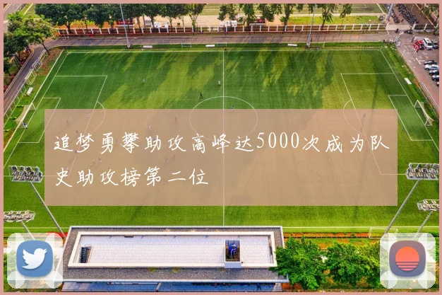 追梦勇攀助攻高峰达5000次成为队史助攻榜第二位